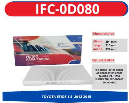 IFC-0D080