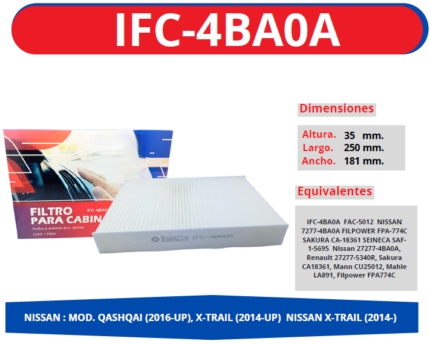 IFC-4BA0A