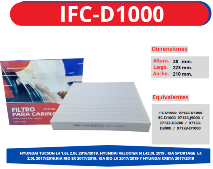 IFC-D1000