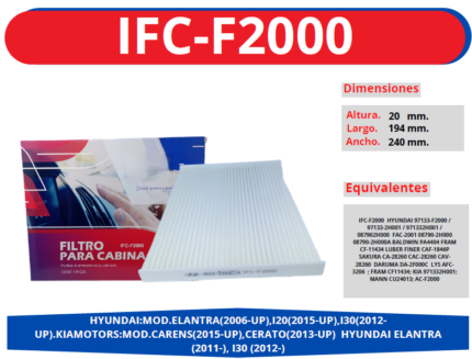 IFC-F2000