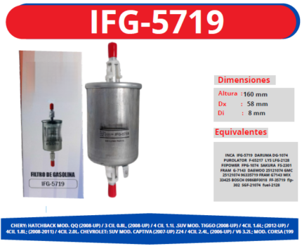 IFG-5719