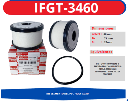 IFGT-3460