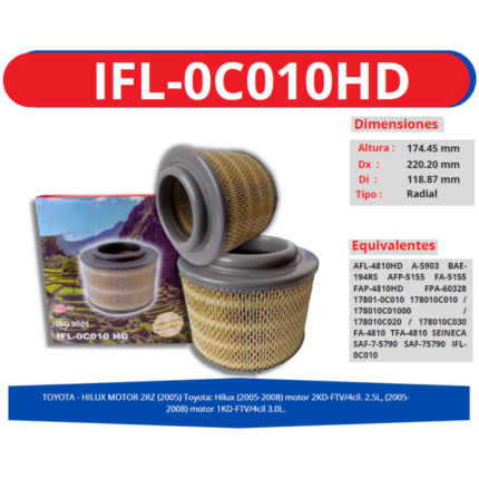 IFL-0C010HD