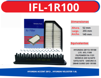 IFL-1R100