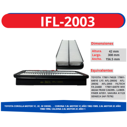 IFL-2003
