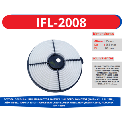 IFL-2008