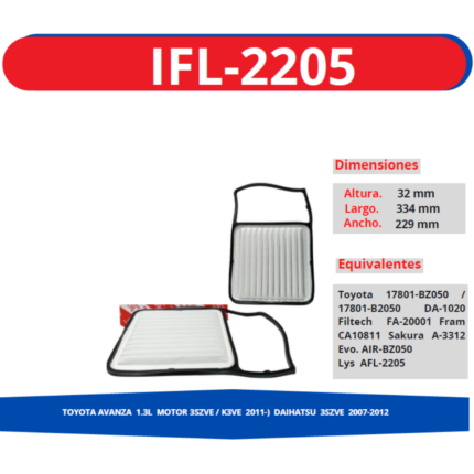 IFL-2205