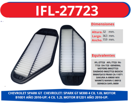 IFL-27723