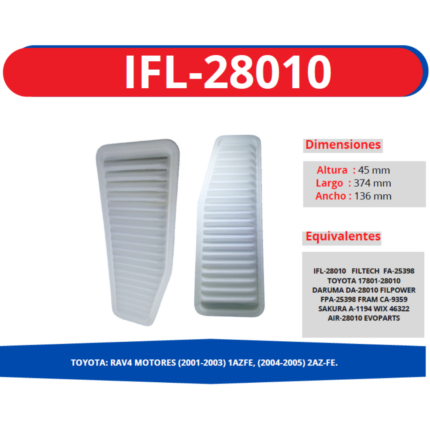 IFL-28010