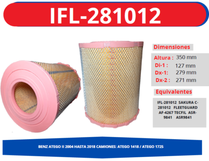 IFL-281012