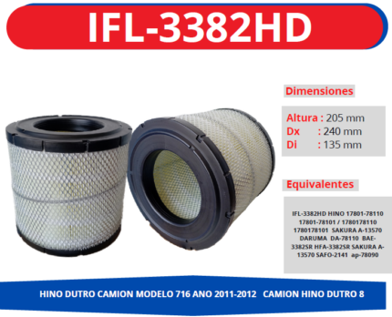 IFL-3382HD