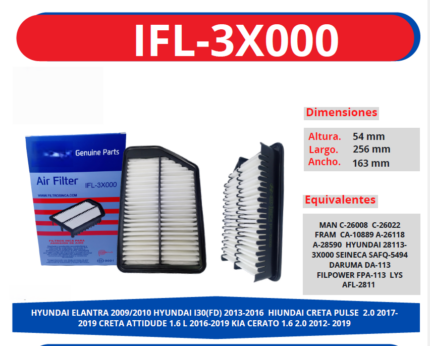 IFL-3X000