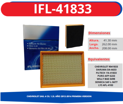 IFL-41833