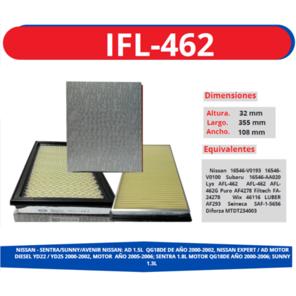 IFL-462
