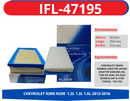 IFL-47195