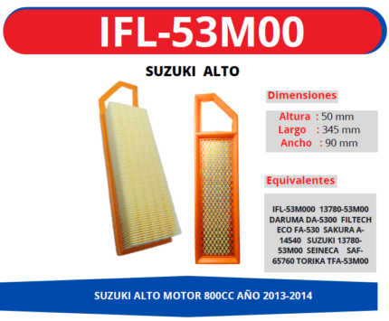 IFL-53M00