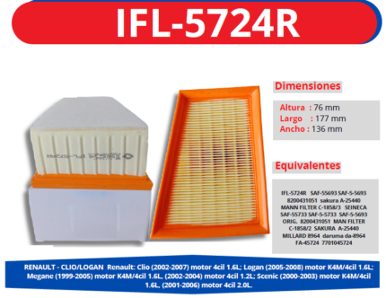 IFL-5724R