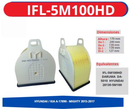 IFL-5M100HD