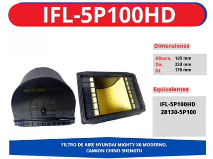 IFL-5P100HD