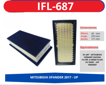 IFL-687