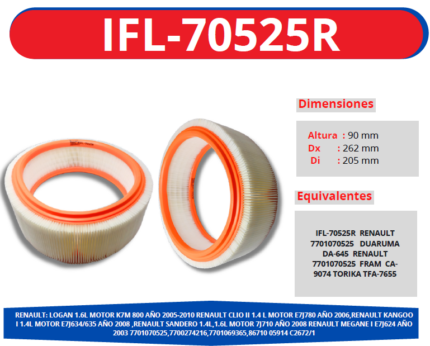 IFL-70525R