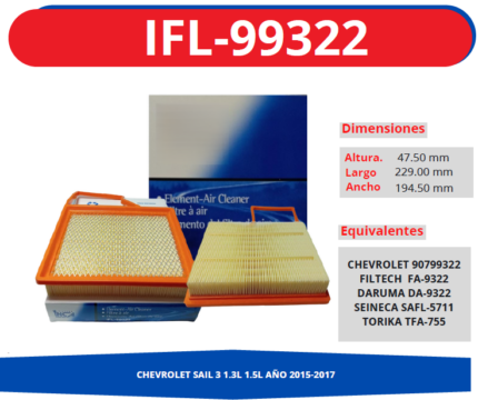 IFL-99322