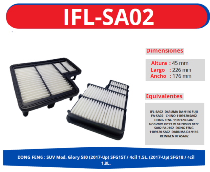 IFL-SA02