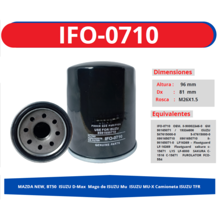 IFO-0710