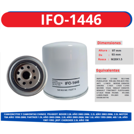 IFO-1446
