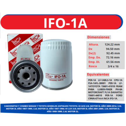 IFO-1A