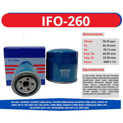 IFO-260