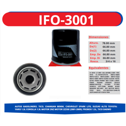 IFO-3001