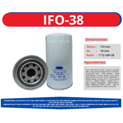 IFO-38