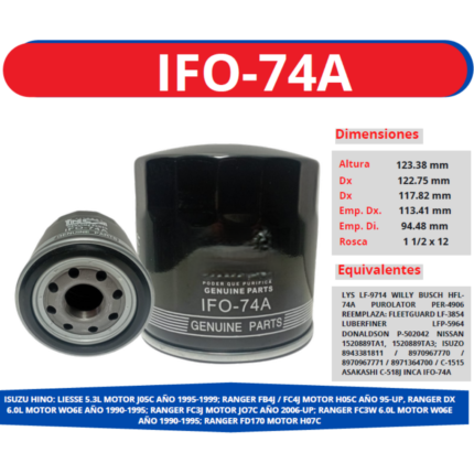 IFO-74A