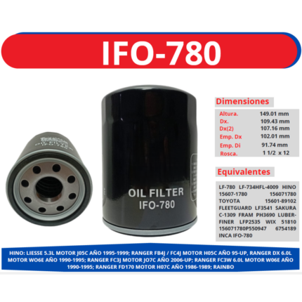 IFO-780