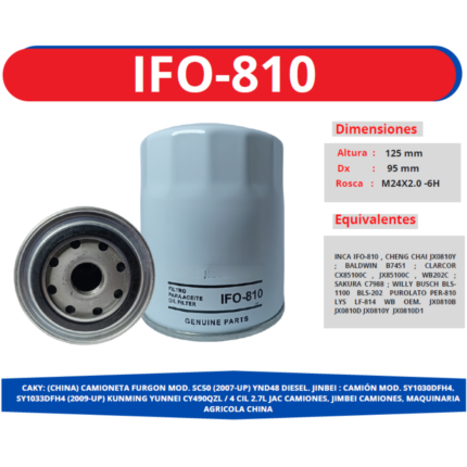 IFO-810