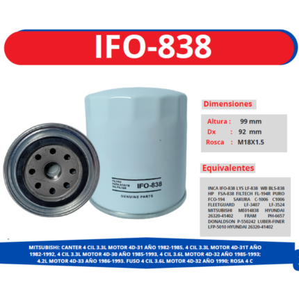 IFO-838