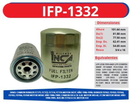 IFP-1332