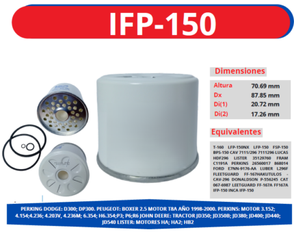 IFP-150