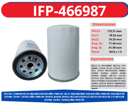 IFP-466987