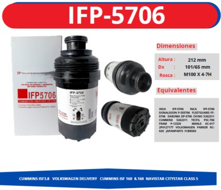 IFP-5706