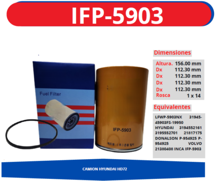 IFP-5903