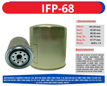 IFP-68
