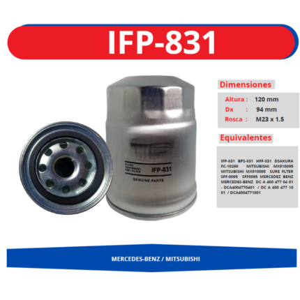 IFP-831
