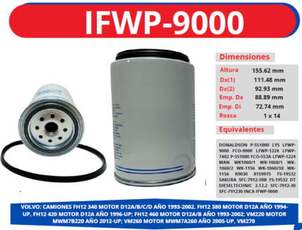 IFWP-9000