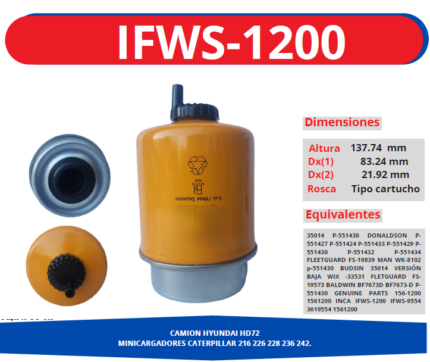 IFWS-1200