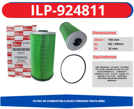 ILP-924811