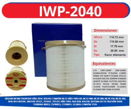 IWP-2040